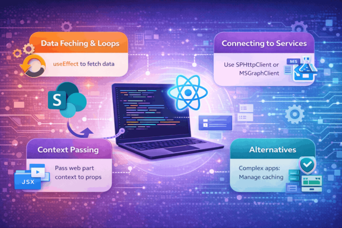 Mastering SPFx React Connections